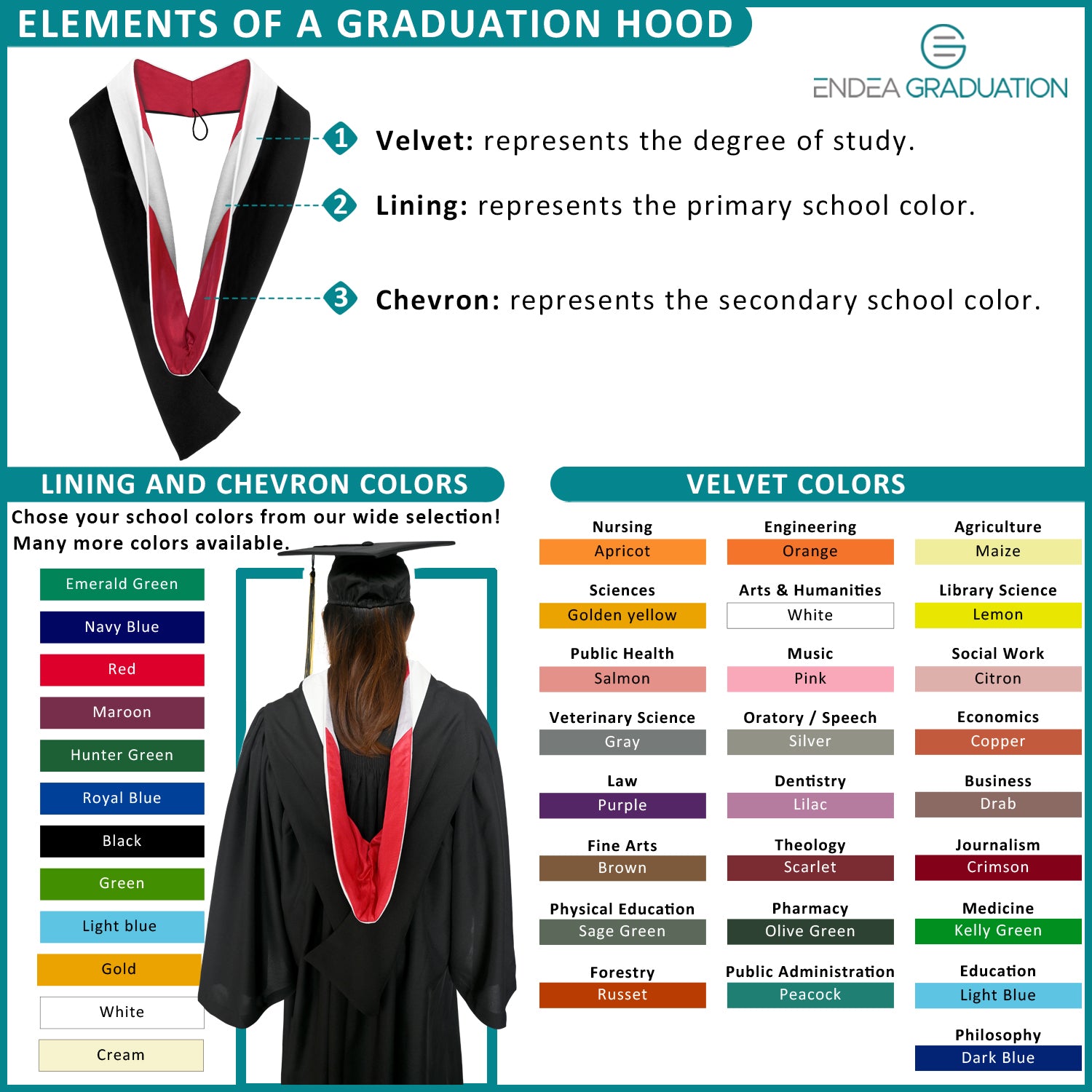 Bachelors Hood For Education, Counseling & Guidance, Arts in Education - Light Blue/Gold/Black - Endea Graduation