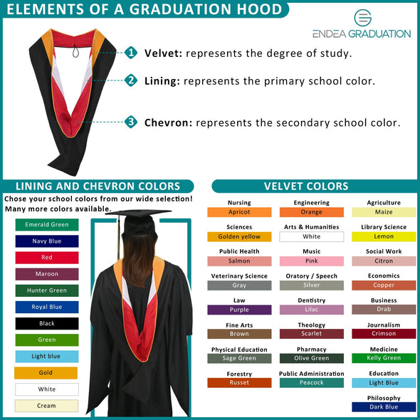 Masters Hood For Education, Counseling & Guidance, Arts in Education - Light Blue/Maroon/Gold - Endea Graduation