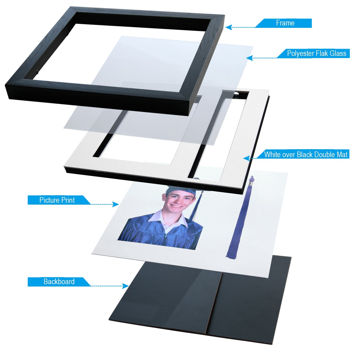 Picture Frame and Tassel Holder 11.2"x10" with Shatter - Resistant Glass - Endea Graduation